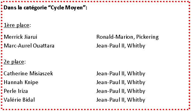 Zone de Texte: Dans la cat�gorie �Cycle Moyen�:1�re place:Merrick Jiarui	Ronald-Marion, PickeringMarc-Aurel Ouattara	Jean-Paul II, Whitby2e place:Catherine Misiaszek		Jean-Paul II, WhitbyHannah Knipe		Jean-Paul II, WhitbyPerle Iriza		Jean-Paul II, WhitbyVal�rie Bidal		Jean-Paul II, Whitby